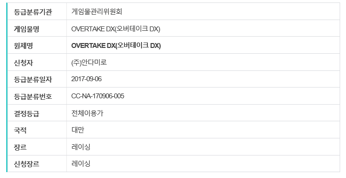 2950636960_XxeTjFoM_dcf3068ae30facfd1361a7bb0f20d47d102ea3e0.png 이미지크게보기
