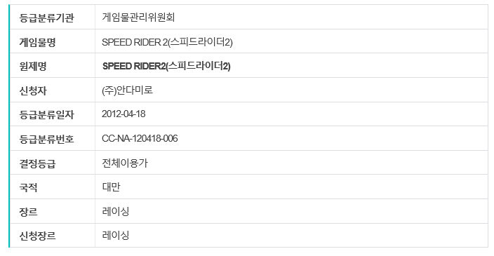 2950636960_s9YWXZEI_d5b2bb1267d97cb89cf8d6dd15139c1ce0367f48.png 이미지크게보기