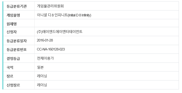 2950636960_tbCB4W39_42ae37bd8d2342d025bf6d649accf8847099234a.png 이미지크게보기
